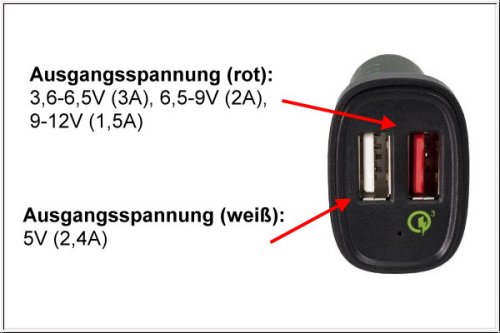 USB KFZ Q3 Oplader, oplaadadadapter+microUSB-kabel, 1m uitgang 1: 5V 2.4A; uitgang 2: 5V/3A, 9V/2A, 12V/1.5A