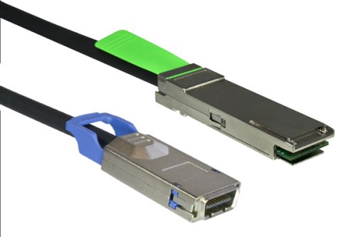 MADISON QSFP SFF-8436-CX4 kabelis SFF-8470, pasidabruotas varinis kabelis, AWG 28, 2 m