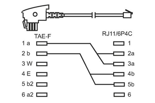 Cavo telefonico DINIC TAE-F - RJ11 Universale, spina TAE-F a spina occidentale 6P4C, connettore a 4 poli, lunghezza 3,00 m, scatola DINIC